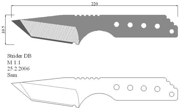ТОП 10 рукояток ножей 2024г