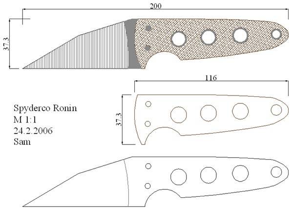 Обзор кухонных ножей - разновидности и применение